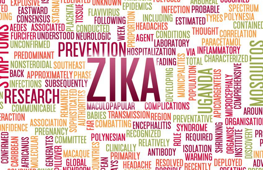 Zika word among keywords cloud